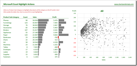 Highlight Actions in Excel 1 - click to enlarge