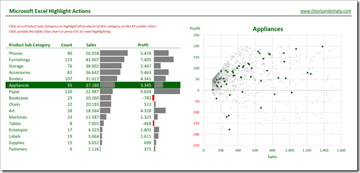 Highlight Actions in Excel 2 - click to enlarge
