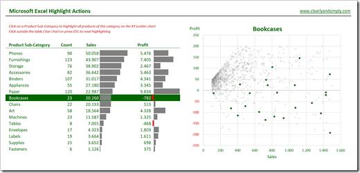 Highlight Actions in Excel 3 - click to enlarge