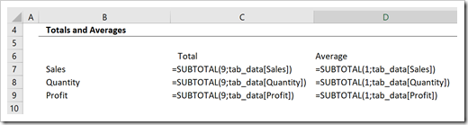 SUBTOTAL Calculations SUBTOTAL Calculations