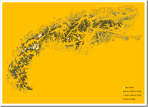 Peaks of the Alps - FrankensTeam's Excel Version
