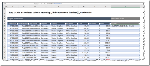 Slicers on Excel Dashboards: Helper Column Slicers on Excel Dashboards: Helper Column
