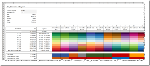 Configure Colors of Flow and Choropleth Map