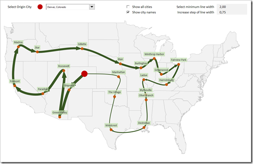 Weighted Route Map