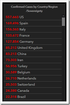 COVID-19 Confirmed Cases as of 2020/04/13