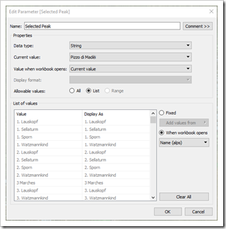 Parameter Selected Peak