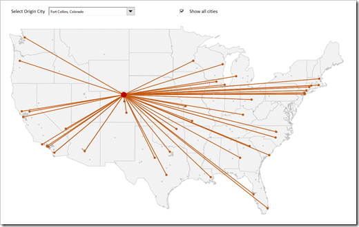 Geographical Flow Maps in Excel - Example