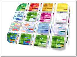 Heat Maps with individual Color Scales Intro