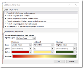 Edit Formatting Rule Window