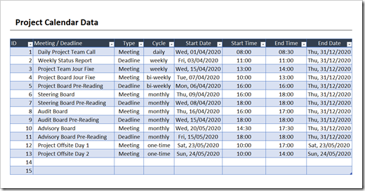 Project Calendar Template Data
