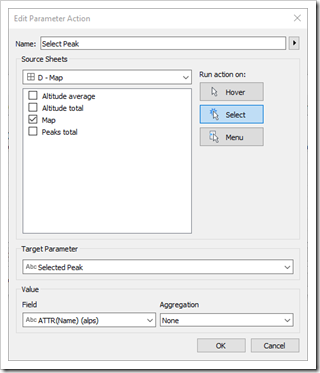 Parameter Action