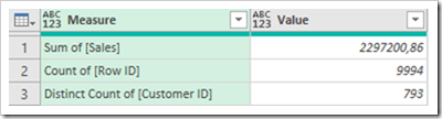 Power Query Summary Table