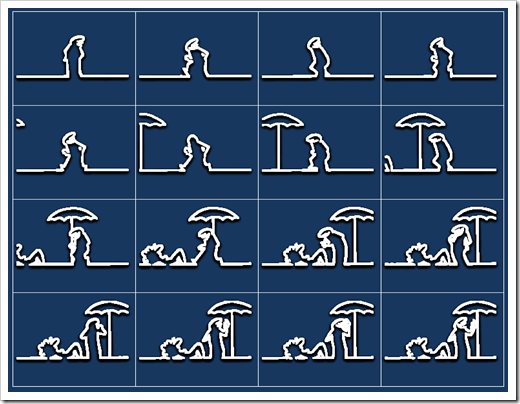 Dynamic Storyboard La Linea 4x4