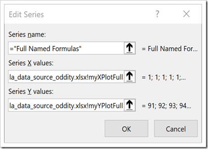 More complex Named Formulas as the Source