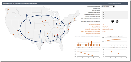 Neural Network solving TSPs in Excel