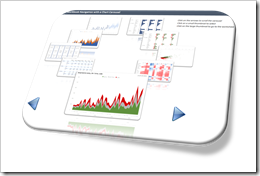 Visual Navigation Intro