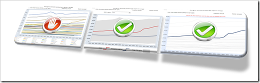 Line Charts with many Data Series - Intro Line Charts with many Data Series - Intro