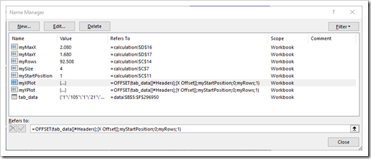 Dynamic Storyboards in Excel - Name Manager