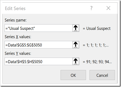 The usual suspect - direct link to a cell range