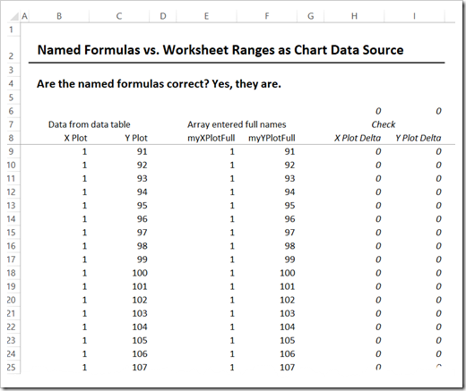 Check with Array Entered Formula