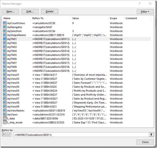 Visual Navigation Name Manager